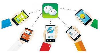 捷搜數字營銷微信小程序 觸發五公里商業潛能